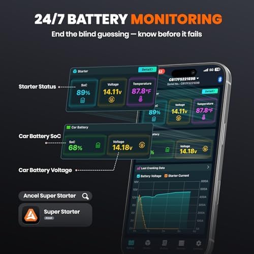 BS200 Super Starter with BS400 Super Starter – 700A & 1300A Start Assist