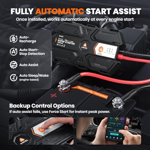BS400 Super Starter with BS300 Super Starter – 1300A & 1000A Start Assist