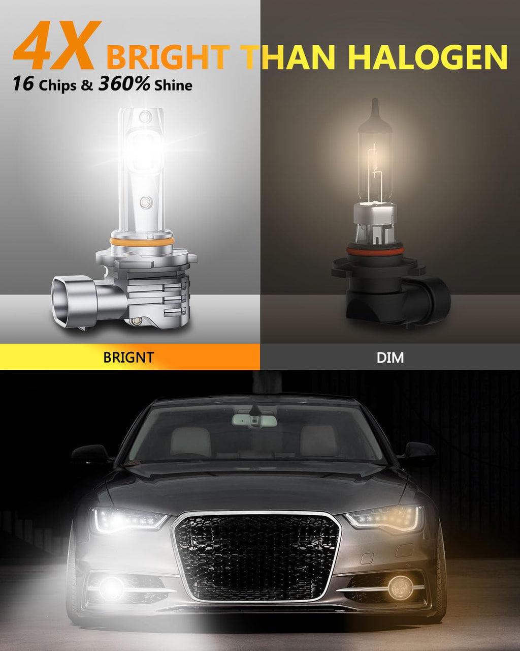 OXILAM H11 9005 Light Bulbs Combo, 320000lm 1800% Brighter 6500K Cool White Light, 1:1 Size H11/H9/H8 9005/HB3 Fog DRL Light Halogen Replacement, Pack of 4