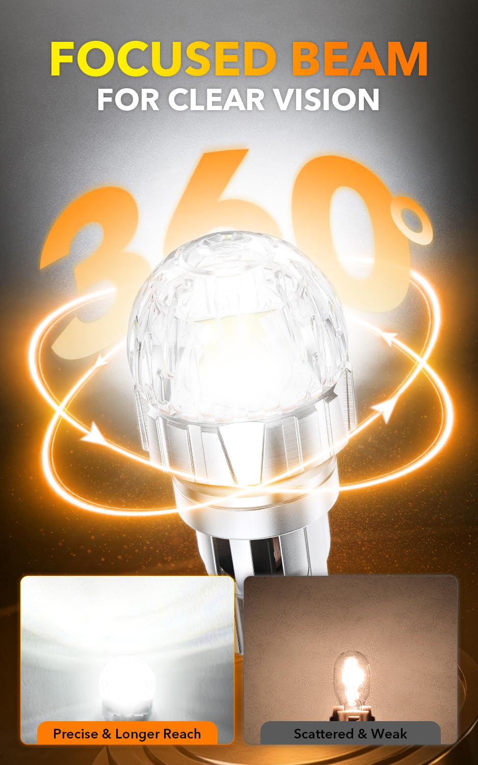 OXILAM 194 LED Bulb for License Plate Bulb Super Bright, 168 T10 W5W 2825 LED Bulb for Dome Door Map Courtesy Trunk Cargo Dash LED Interior Light Bulb, Pack of 2