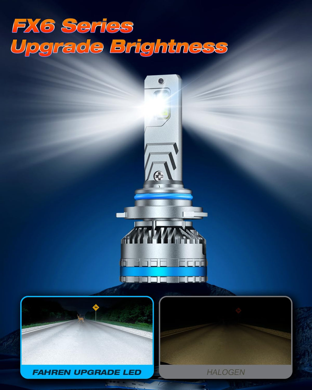 Termitor H11 Light Bulbs, 110,000LM 6500K Cool White H8 H9 Bulbs, 120W Plug & Play Automotive Lighting Bulbs, 1:1 Mini Size, Dual Copper Pipe Cooling, CANbus Ready, IP68 Waterproof, Pack of 2