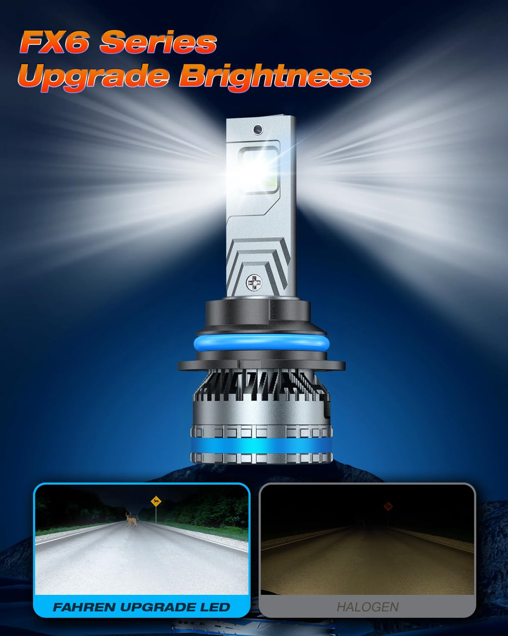 Termitor H11 Light Bulbs, 110,000LM 6500K Cool White H8 H9 Bulbs, 120W Plug & Play Automotive Lighting Bulbs, 1:1 Mini Size, Dual Copper Pipe Cooling, CANbus Ready, IP68 Waterproof, Pack of 2