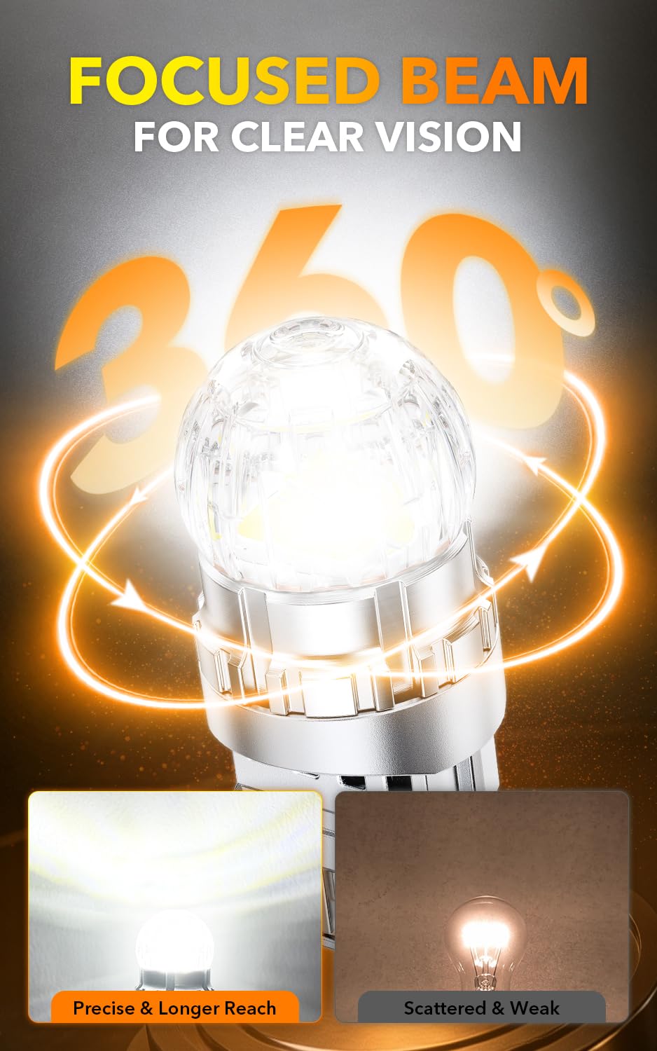 OXILAM 194 LED Bulb for License Plate Bulb Super Bright, 168 T10 W5W 2825 LED Bulb for Dome Door Map Courtesy Trunk Cargo Dash LED Interior Light Bulb, Pack of 2