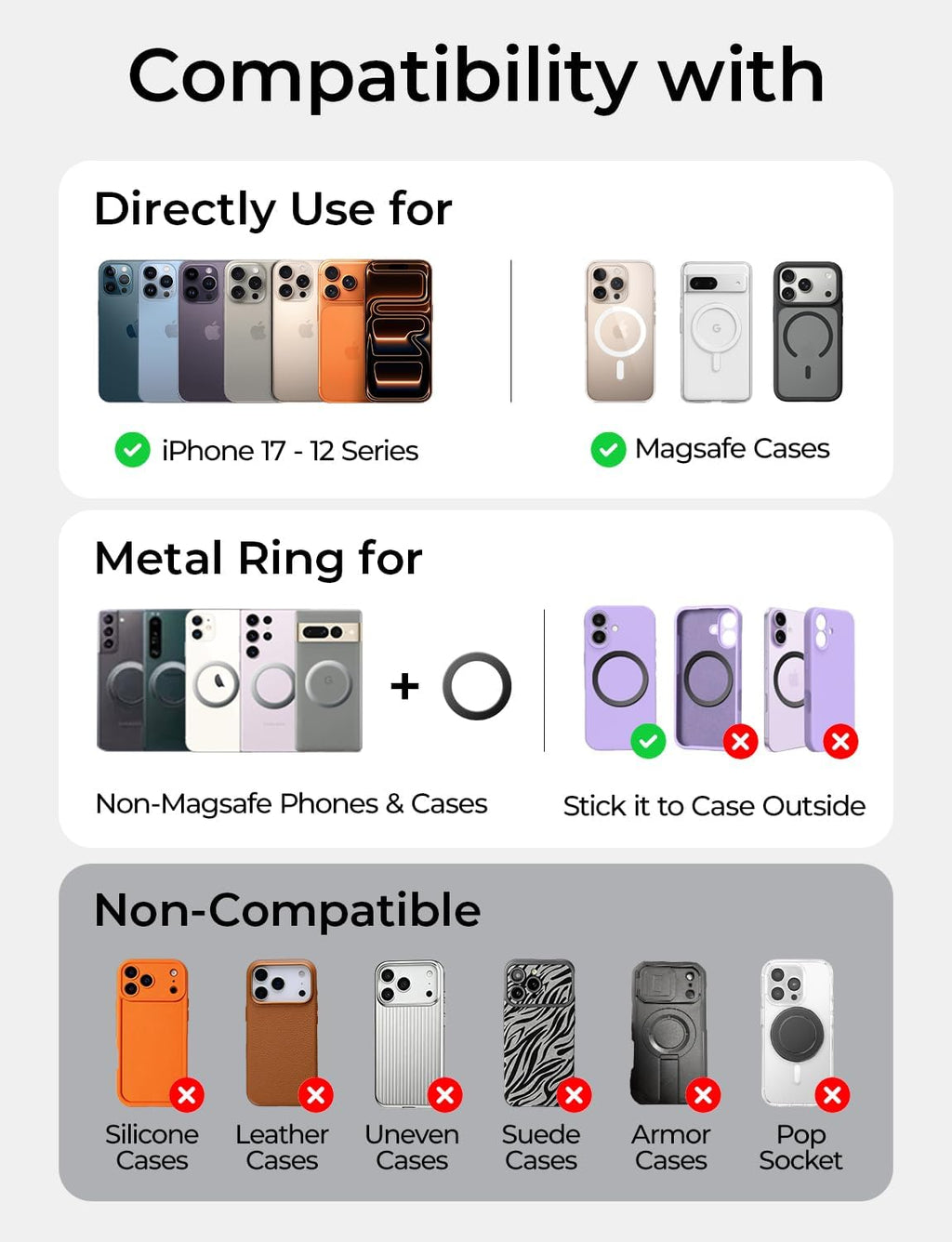 LISEN for MagSafe Car Phone Mount for iPhone 18 Pro Max, Magnet Magnetic Phone Holders for Your Car 2-in-1 Vent Dashboard Magnet Cell Phones Holder Mounts fit iPhone 18 Pro Max 17 16 15 14 13 12