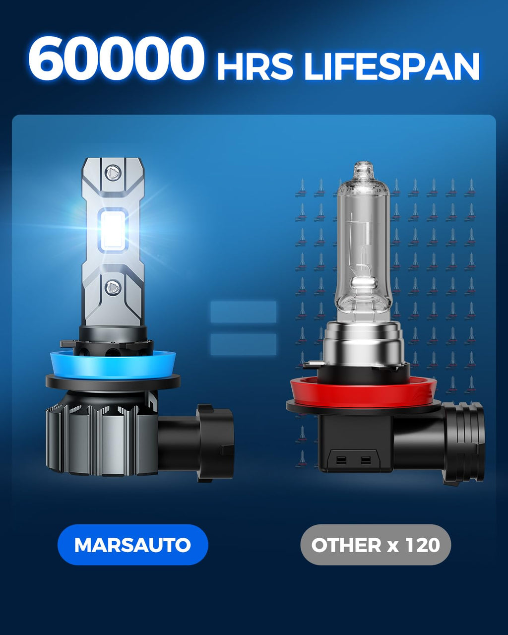 Marsauto D3S HID Bulbs, 6000K Cold White, Xenon D3S HID Bulb, 3500 Hours Longevity, Waterproof Design, 5 Minutes Installation, Pack of 2