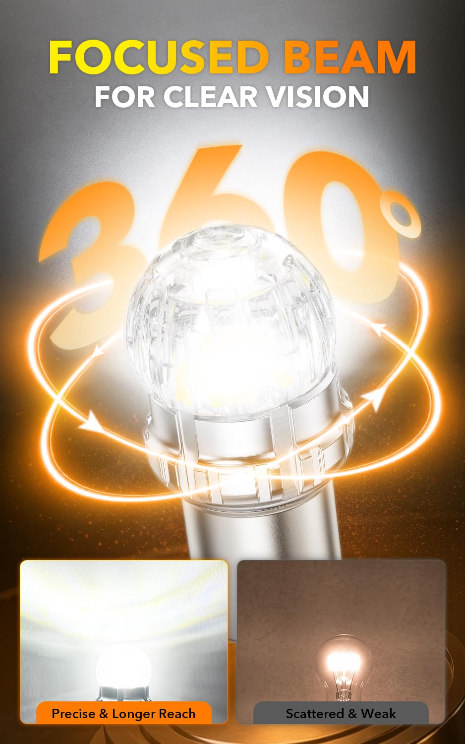 OXILAM 194 LED Bulb for License Plate Bulb Super Bright, 168 T10 W5W 2825 LED Bulb for Dome Door Map Courtesy Trunk Cargo Dash LED Interior Light Bulb, Pack of 2