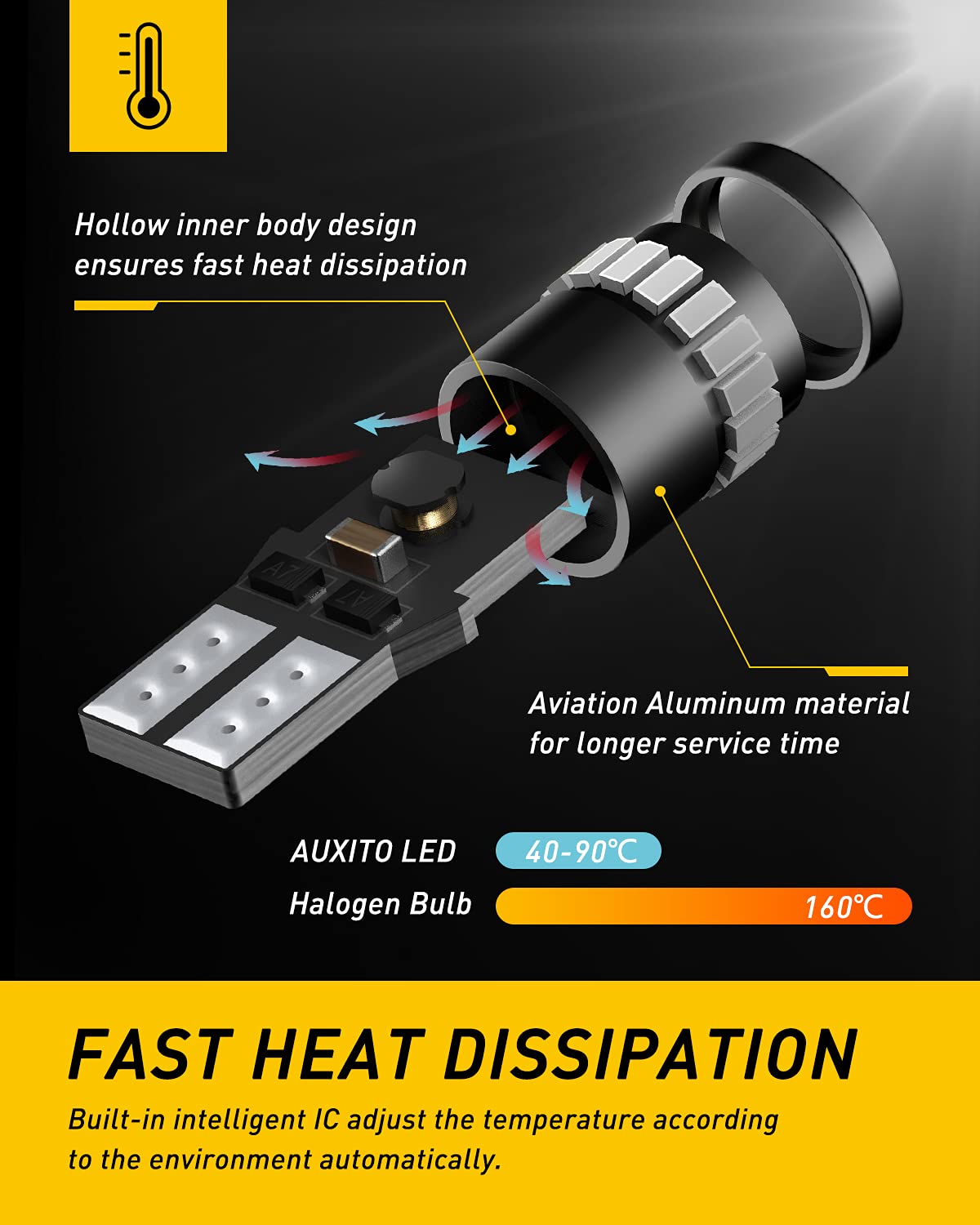 AUXITO 194 LED Bulb 6000K White Dome Light, 168 2825 W5W T10 Wedge 24-SMD 3014 Chipsets Error Free LED Replacement Light for Car Interior LED Dome Map Door License Marker Lights, Pack of 10