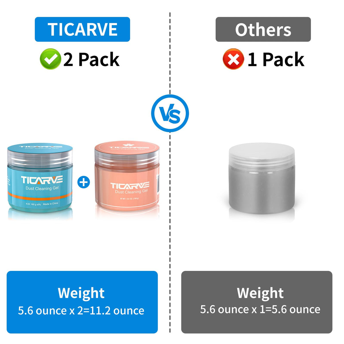 TICARVE Car Cleaning Gel Detailing Putty Car Putty Auto Detailing Tools Car Interior Cleaner Cleaning Slime Car Accessories Keyboard Cleaner Rose/NT WT: 5.6 oz (160 gr)