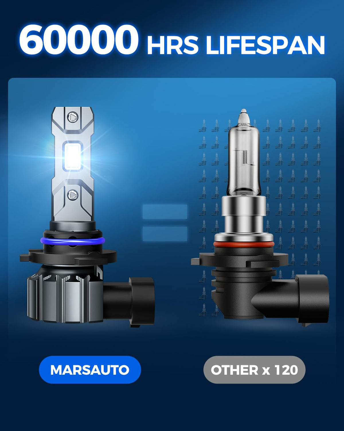 Marsauto D3S HID Bulbs, 6000K Cold White, Xenon D3S HID Bulb, 3500 Hours Longevity, Waterproof Design, 5 Minutes Installation, Pack of 2