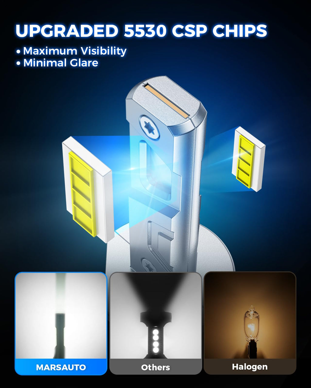 Marsauto D3S HID Bulbs, 66340 42403 42302 (42403C1) for HID Xenon, 6000K Cold White 35W Light Bulb, Plug and Play, Pack of 2
