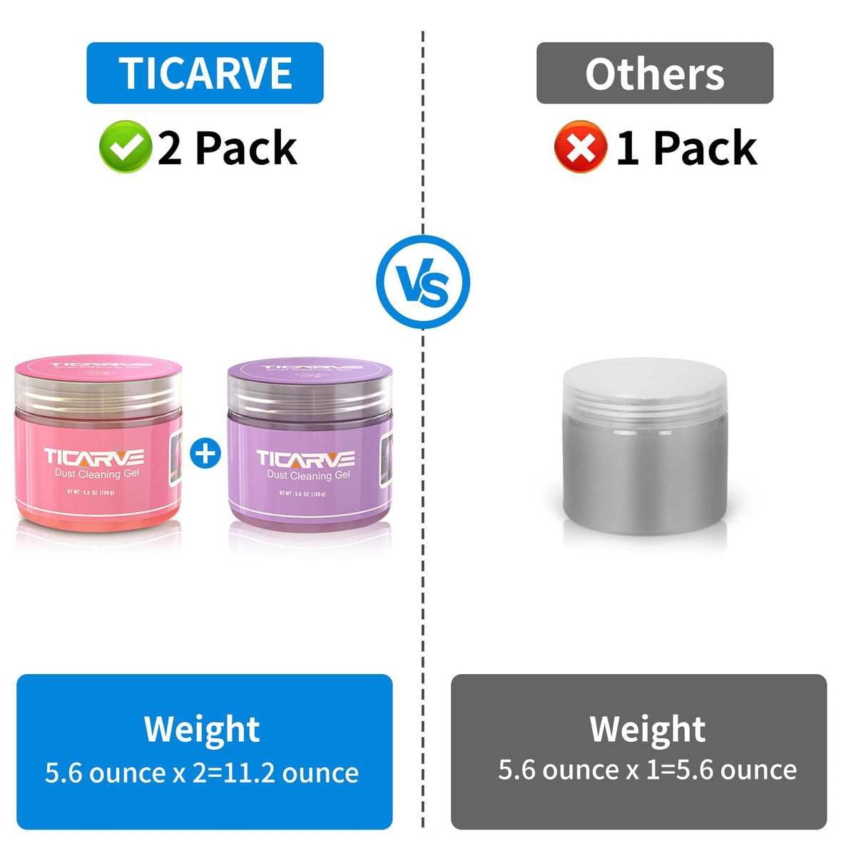 TICARVE Car Cleaning Gel Detailing Putty Car Putty Auto Detailing Tools Car Interior Cleaner Cleaning Slime Car Accessories Keyboard Cleaner Rose/NT WT: 5.6 oz (160 gr)