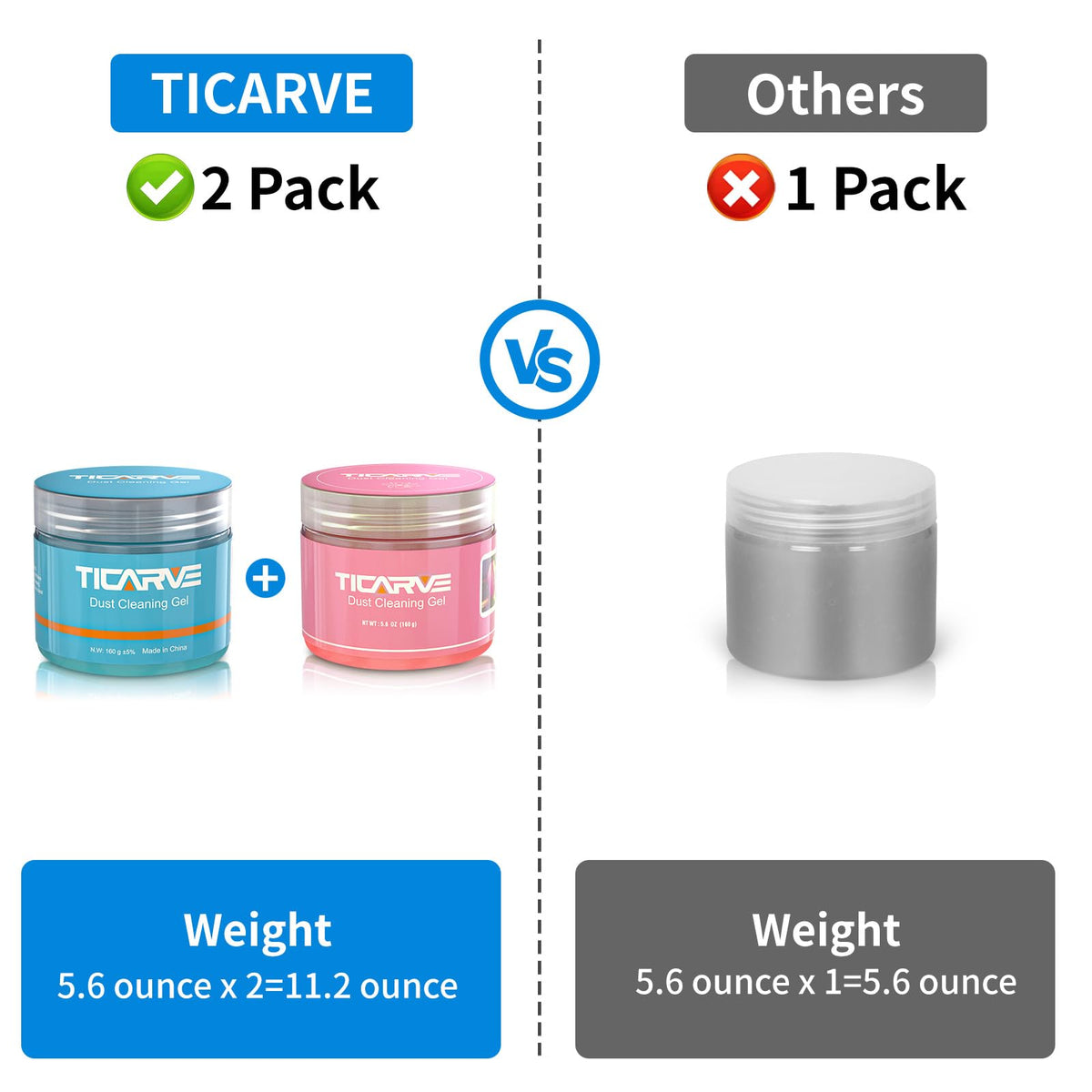TICARVE Car Cleaning Gel Detailing Putty Car Putty Auto Detailing Tools Car Interior Cleaner Cleaning Slime Car Accessories Keyboard Cleaner Rose/NT WT: 5.6 oz (160 gr)