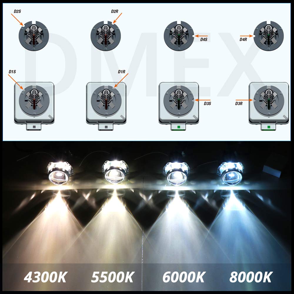 DMEX D2S HID Headlight Bulbs 6000K Cool White Xenon 35W 85122 66240 66040 66240CBI Replacement - Pack of 2 (Not fit Halogen Headlamp)