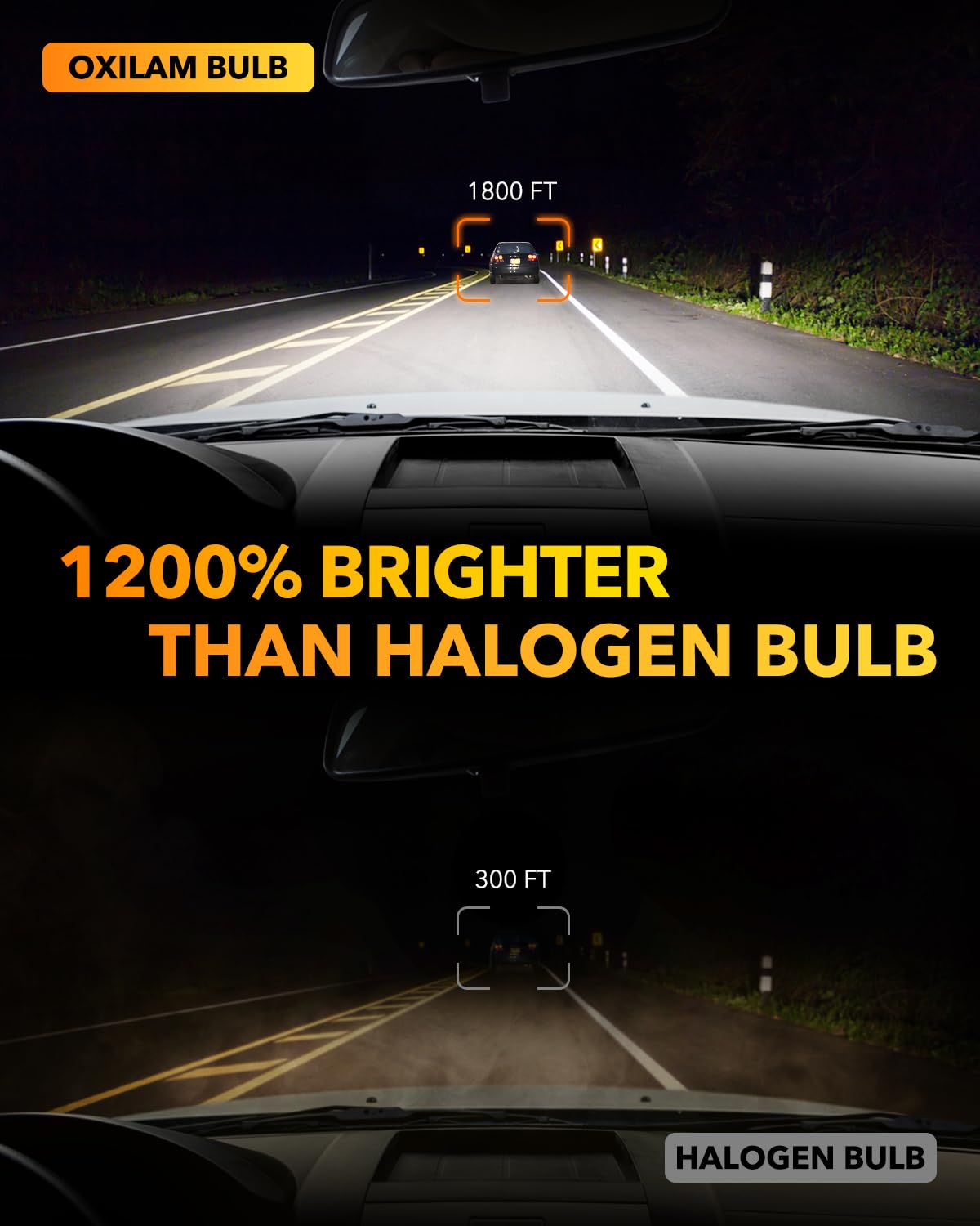 OXILAM H11 9005 Light Bulbs Combo, 320000lm 1800% Brighter 6500K Cool White Light, 1:1 Size H11/H9/H8 9005/HB3 Fog DRL Light Halogen Replacement, Pack of 4
