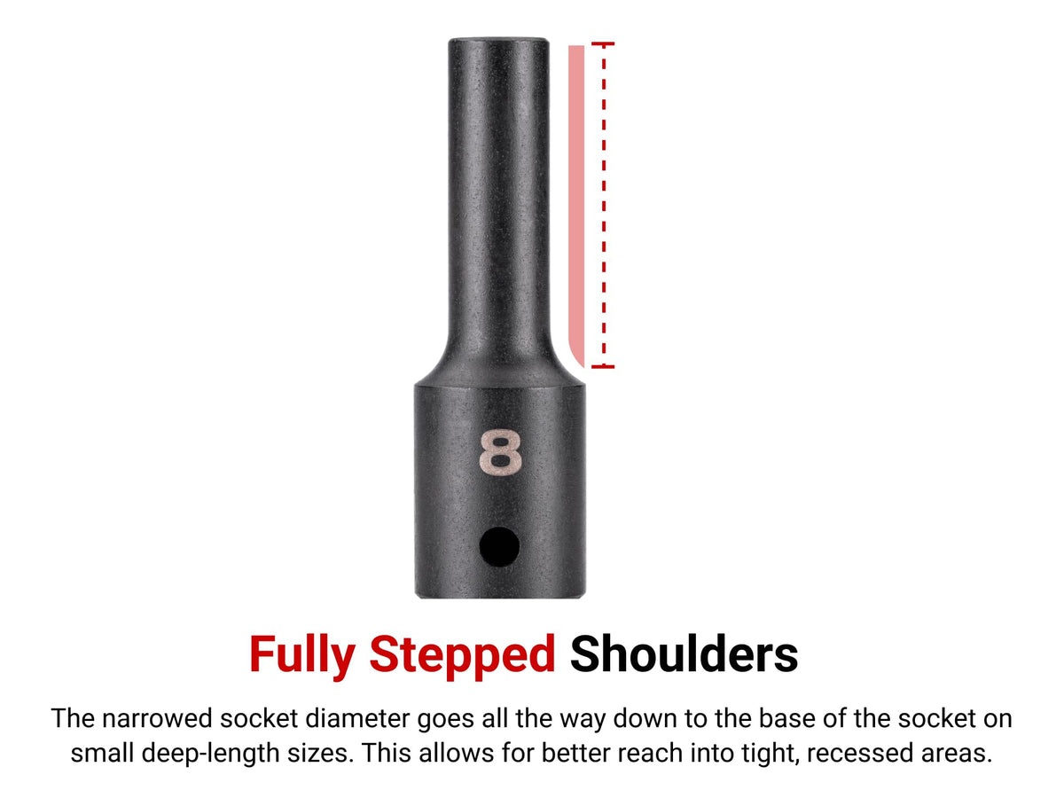 TEKTON 1/2 Inch Drive x 3/4 Inch 6-Point Impact Socket | SID23019