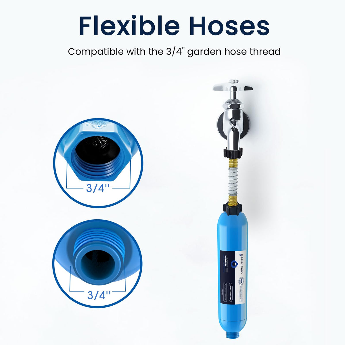 GLACIER FRESH RV/Marine Water Filter with 1 Flexible Hose Protectors 2 Pack