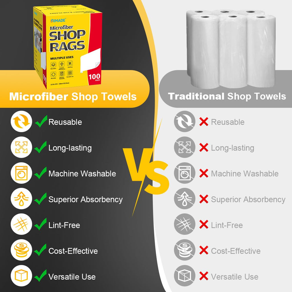 UNIMADE Shop Rags, 100 Sheets Microfiber Cleaning Cloth
