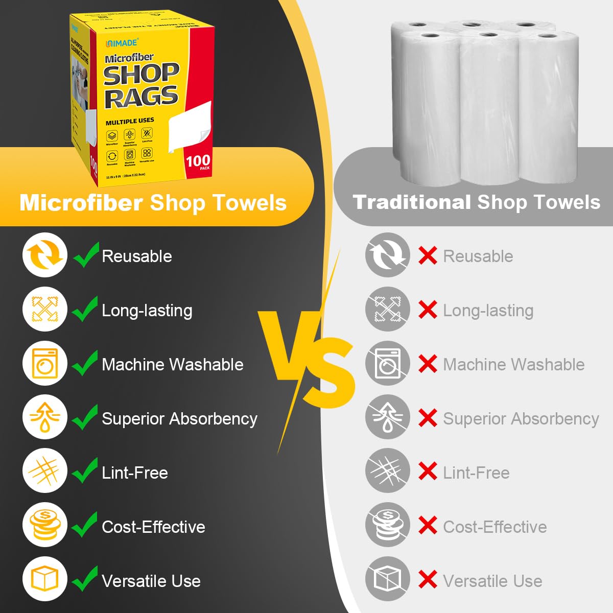 UNIMADE Shop Rags, 100 Sheets Microfiber Cleaning Cloth