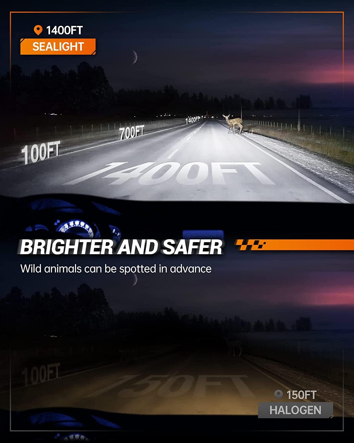 SEALIGHT H11/H16/H8 Yellow LED Fog Light Bulbs, 18000LM 3500K Yellow-2 Pack