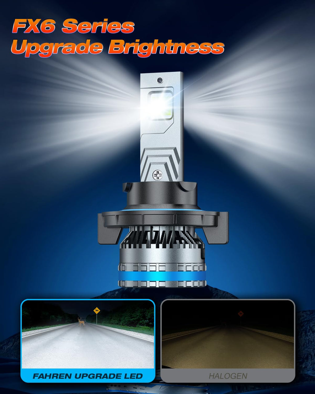 Termitor H11 Light Bulbs, 110,000LM 6500K Cool White H8 H9 Bulbs, 120W Plug & Play Automotive Lighting Bulbs, 1:1 Mini Size, Dual Copper Pipe Cooling, CANbus Ready, IP68 Waterproof, Pack of 2