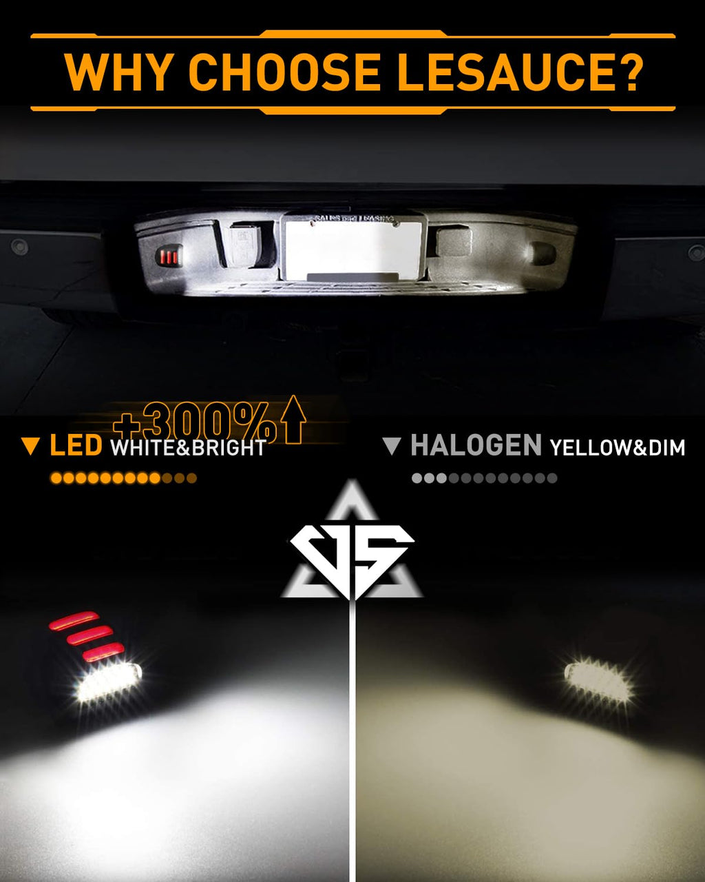 LESAUCE Full LED License Plate Light Tag Lamp Assembly Replacement for Chevy Silverado 1500 2500 3500 Suburban Tahoe GMC Sierra Yukon XL for Escalade, 6000K White, Pack of 2