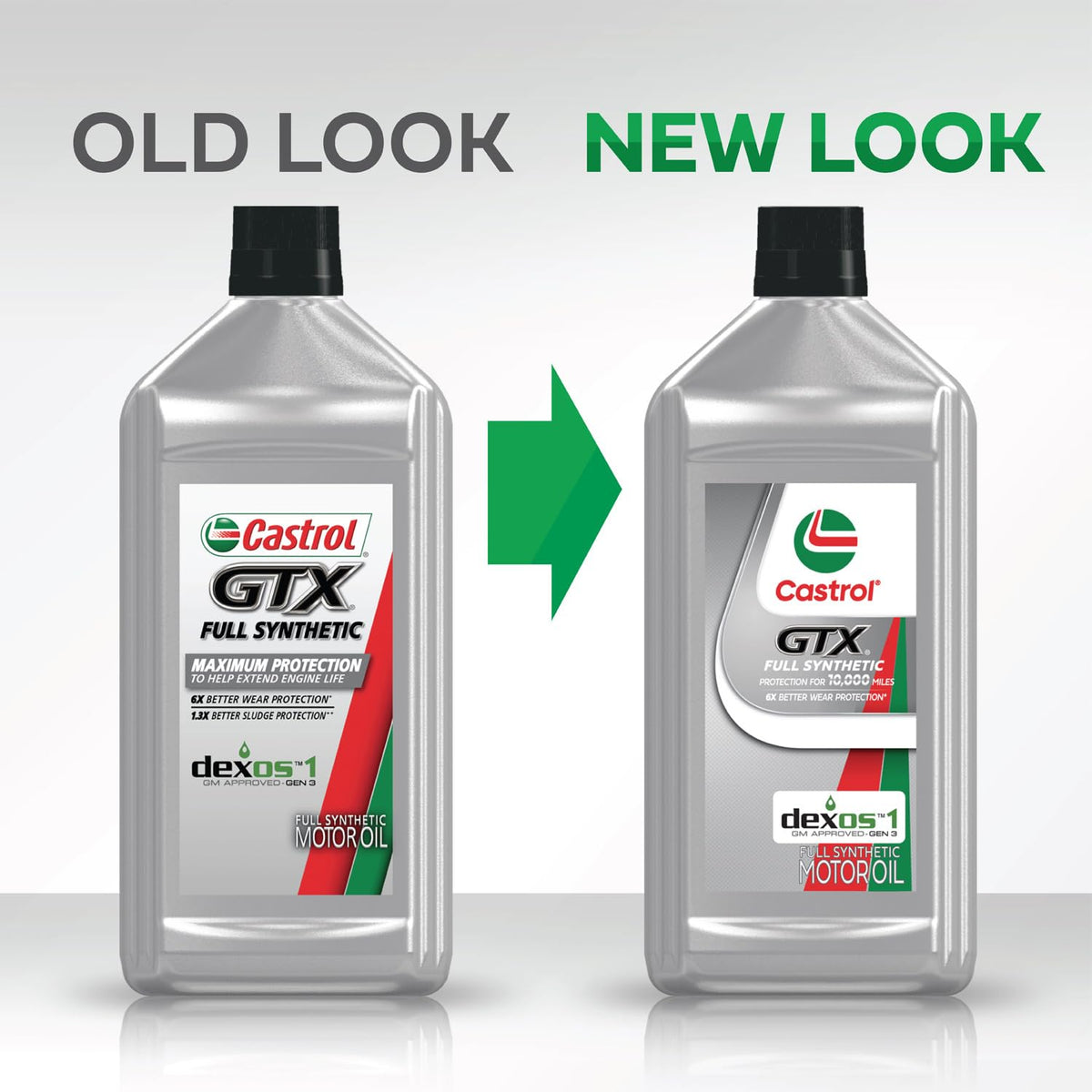 Castrol GTX Full Synthetic 5W-30 Motor Oil, 5 Quarts