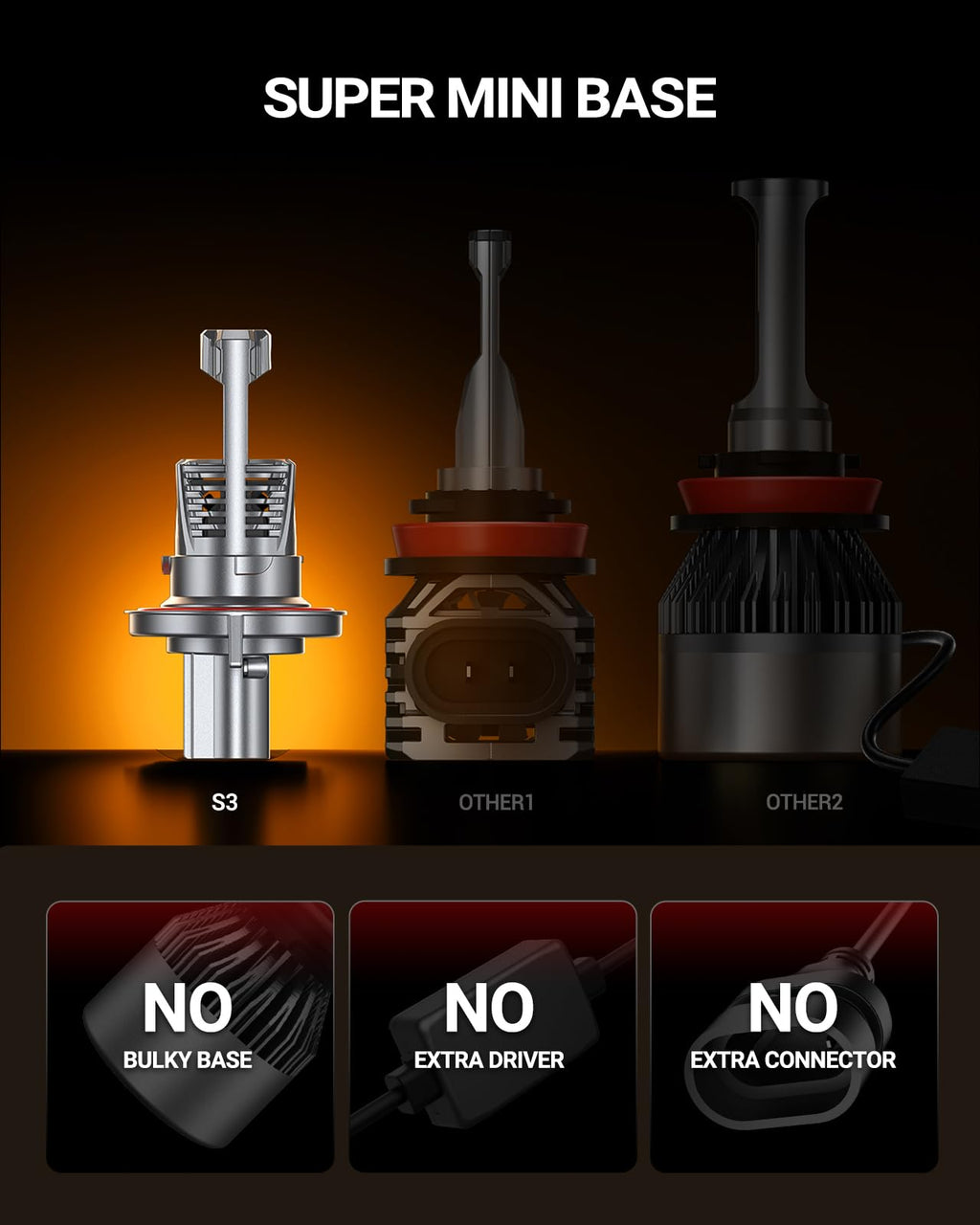 SEALIGHT H11/H9/H8 Light Bulb, 1000% Brighter than Origin, 6500K Output Canbus Ready, IP68 Waterproof, 80000Hrs Lifespan, 1：1 Size Installation, Pack of 2
