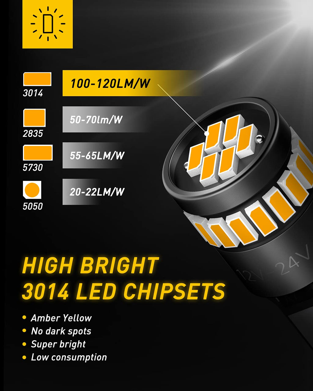 AUXITO 194 LED Bulb 6000K White Dome Light, 168 2825 W5W T10 Wedge 24-SMD 3014 Chipsets Error Free LED Replacement Light for Car Interior LED Dome Map Door License Marker Lights, Pack of 10
