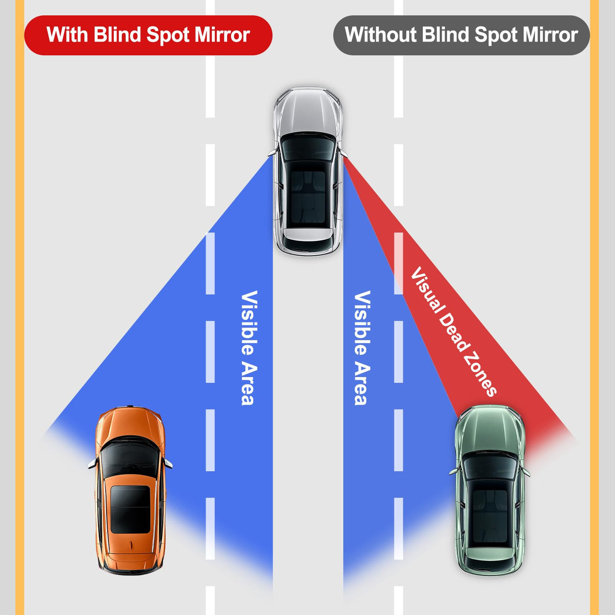 LivTee Blind Spot Mirror, 2" Round HD Glass Frameless Convex Rear View Mirrors Exterior Accessories with Wide Angle Adjustable Stick for Car SUV and Trucks, Pack of 2