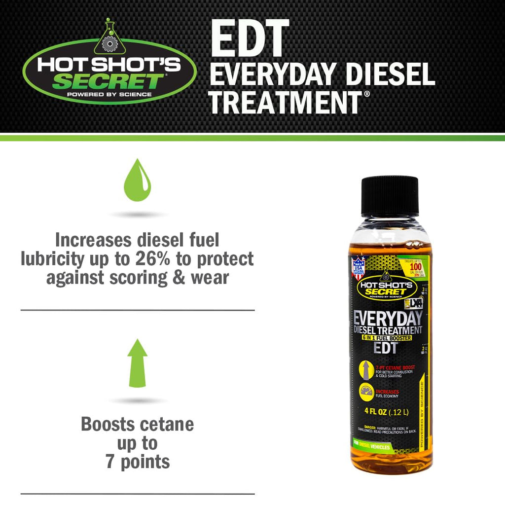 Hot Shot's Secret Everyday Diesel Treatment EDT, 16 oz