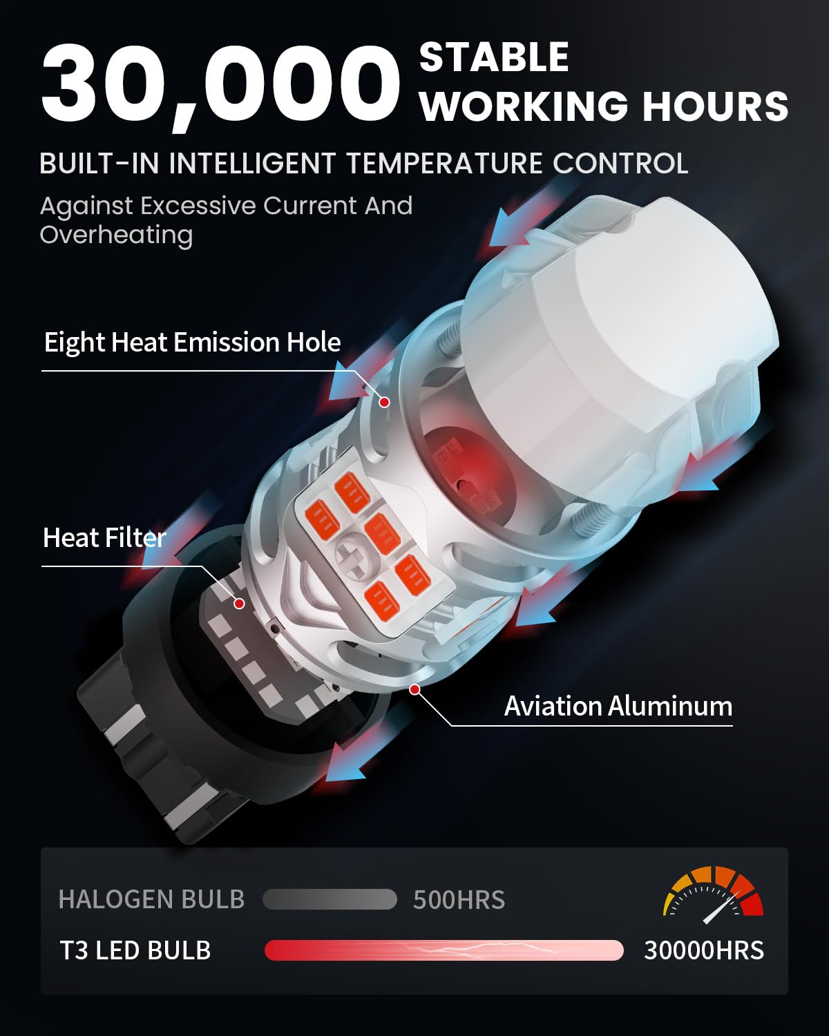 LASFIT 921 LED Bulb Reverse Lights, 912 T15 Back Up Light CANBUS Error Free W16W 906 Reversing Bulb 904 916 6000K Xenon White New Upgrade Design, Plug and Play (Pack of 2)