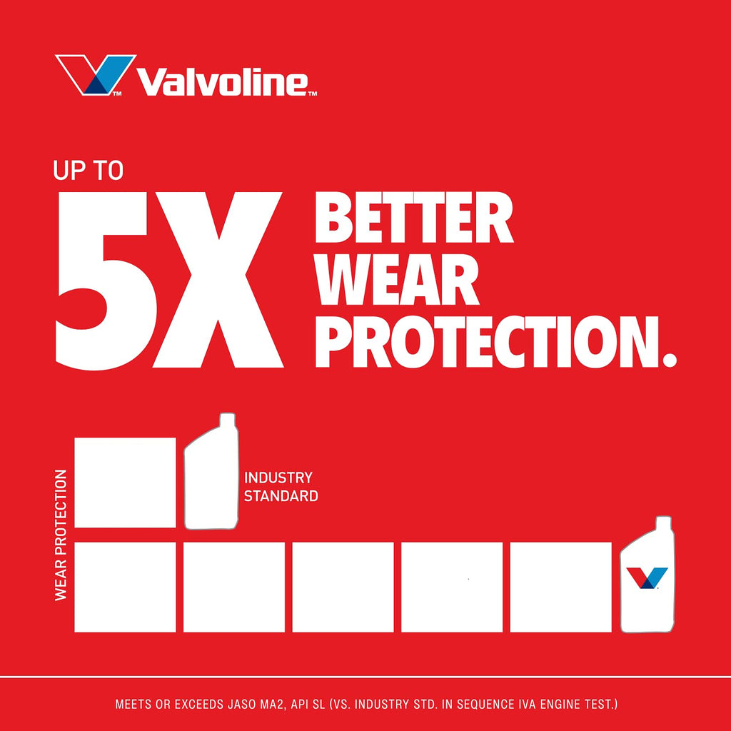 Valvoline 4-Stroke Motorcycle Full Synthetic 10W-40 Motor Oil 1 Quart