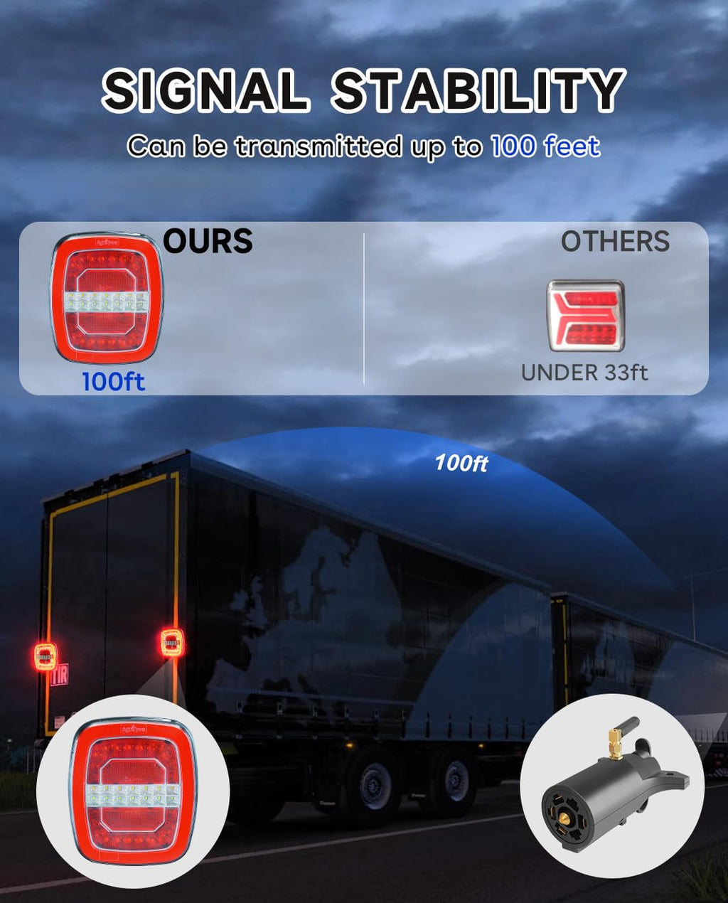 Agrieyes Wireless Trailer Lights, Magnetic Tow Tail Light Kit (T28)