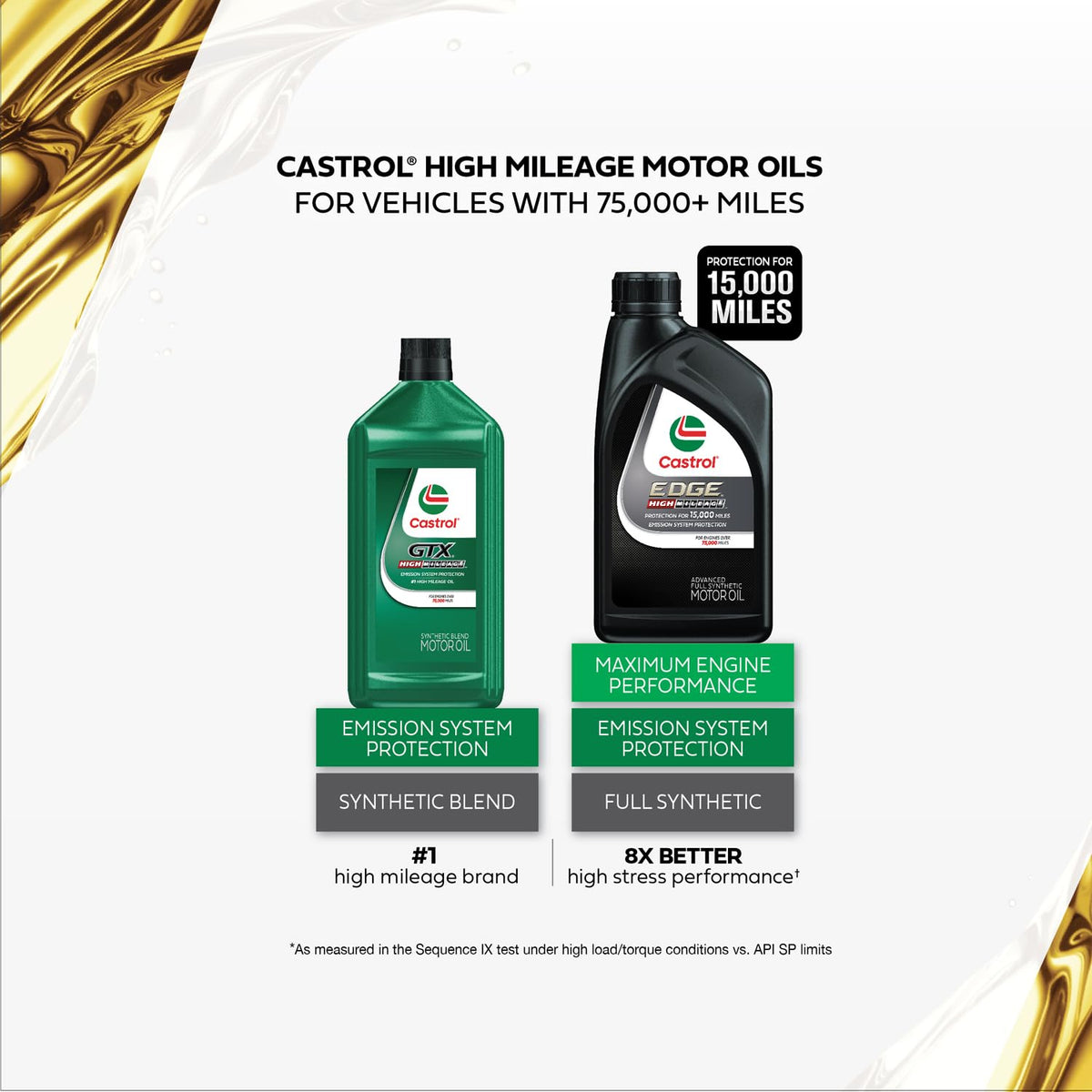 Castrol EDGE High Mileage 5W-30 Advanced Full Synthetic Motor Oil, 5 Quarts