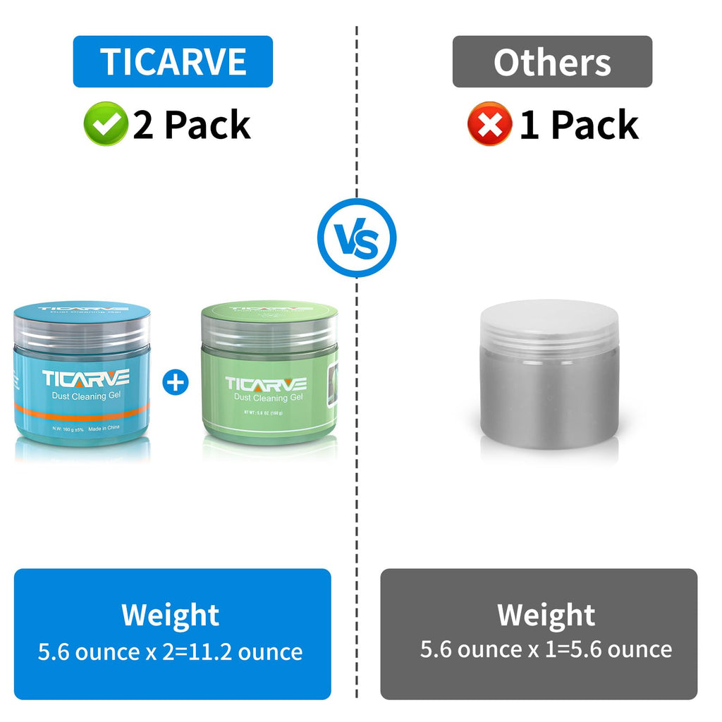 TICARVE Car Cleaning Gel Detailing Putty Car Putty Auto Detailing Tools Car Interior Cleaner Cleaning Slime Car Accessories Keyboard Cleaner Rose/NT WT: 5.6 oz (160 gr)