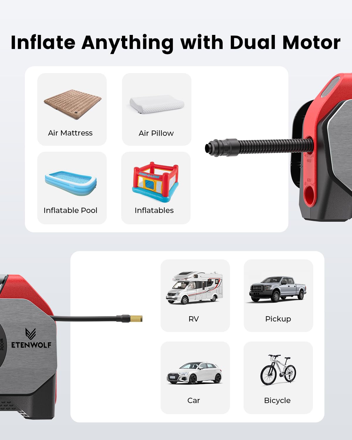 ETENWOLF VORTEX S6 Tire Inflator Portable Air Compressor, Cordless Air Pump
