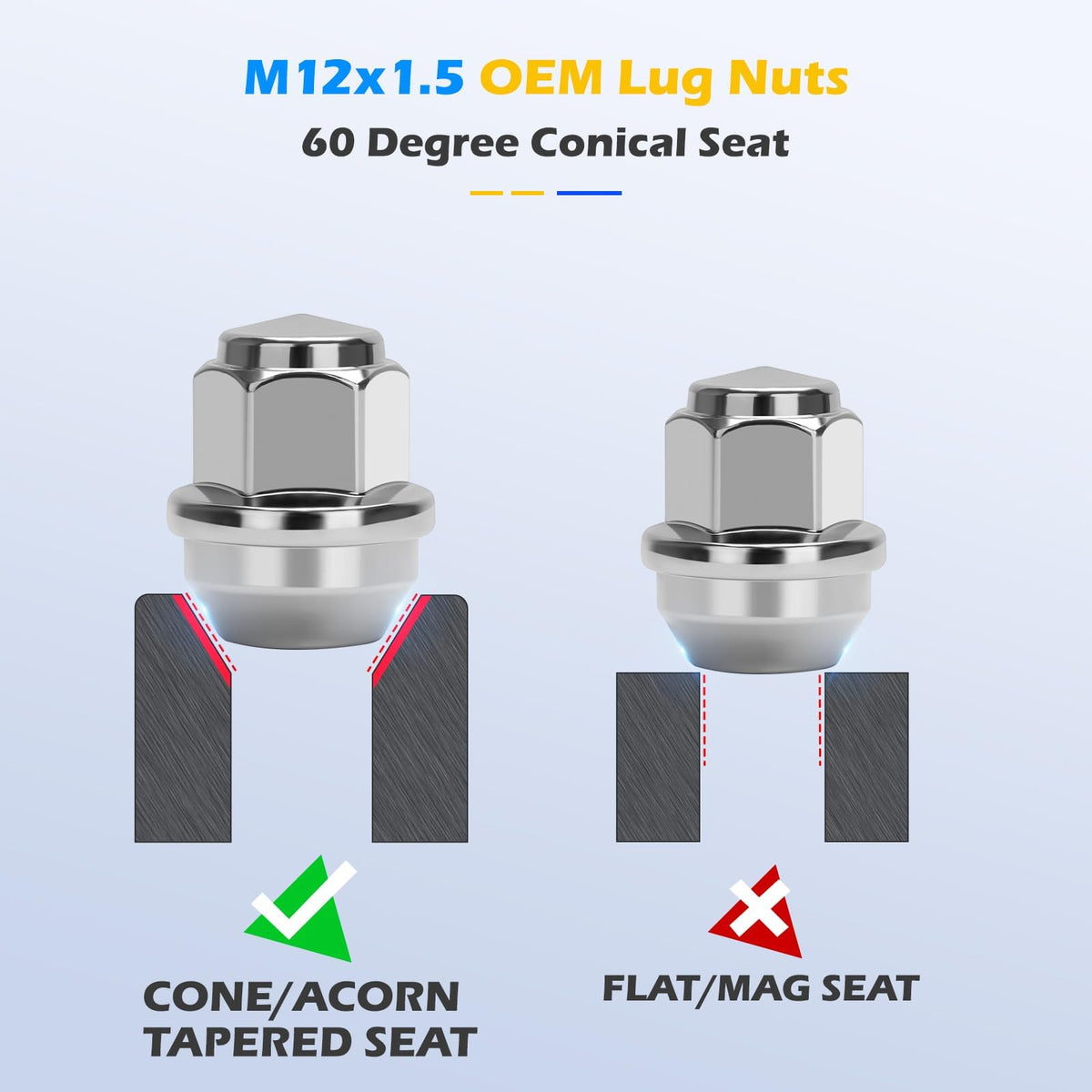 dynofit 24pcs 14x1.5 OEM/Stock Lug Nuts for 2015-2026 Expedition/F-150, M14-1.5 One-Piece Design Factory Chrome Wheel Lugnuts for Lincoln 2015-2026 Navigator, 21mm Hex Anti-Rusting Updated