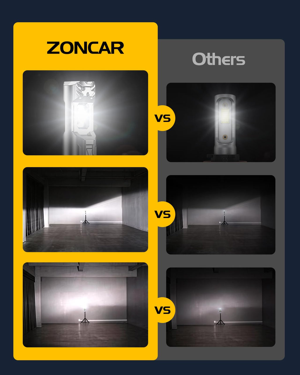 H7 Light Bulbs, 8X Ultra Brightness 60,000LM h7 Lights, 6500K Cool White Bulbs, Real 1:1 Mini Size Plug and Play, IP68 Waterproof, Pack of 2