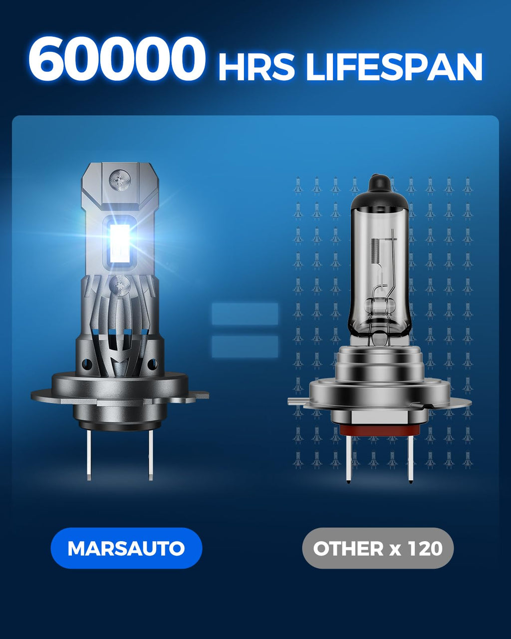 Marsauto D3S HID Bulbs, 6000K Cold White, Xenon D3S HID Bulb, 3500 Hours Longevity, Waterproof Design, 5 Minutes Installation, Pack of 2