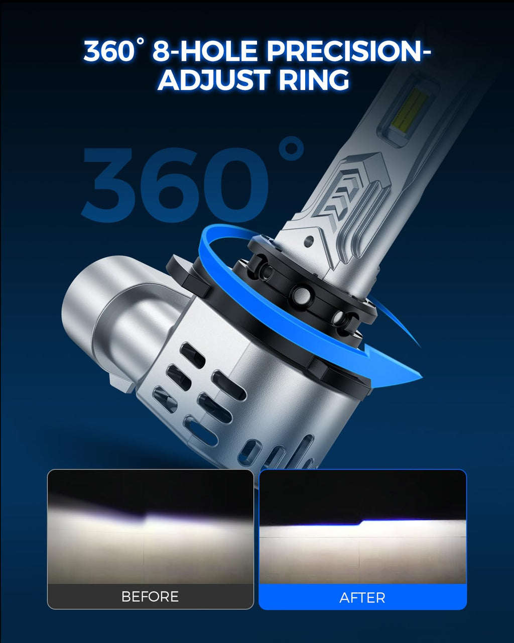 Marsauto - H7 led lights for car- High-Performance H7 Led Bulb- 2 Bulbs