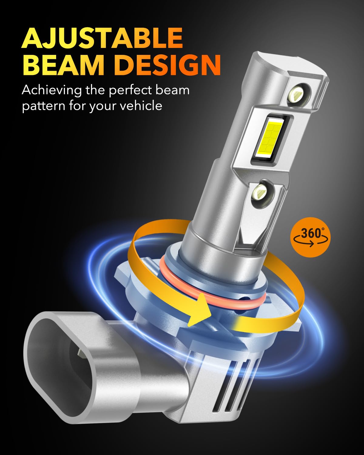 OXILAM H11 H8 H9 LED Bulb, 900% Ultra-Brightness, 5 Min Quick Install, 70000 Hours Lifespan, No Flicker, Plug and Play, Pack of 2
