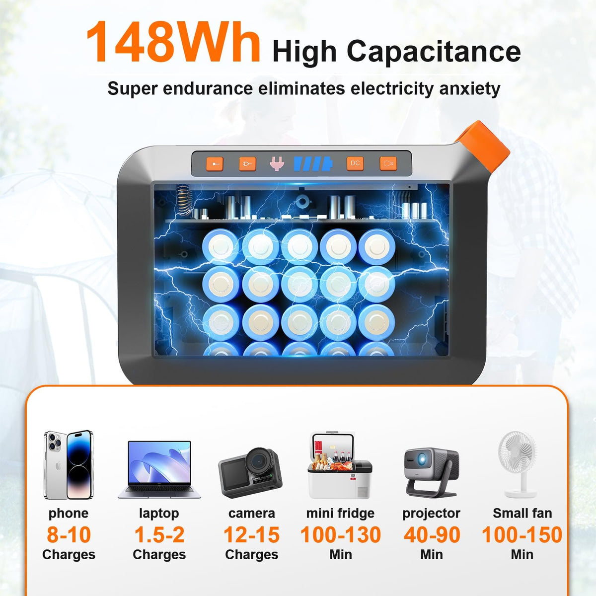 MARBERO Portable Power Station 88Wh, 120W Surge, Solar Generator 24,000mAh