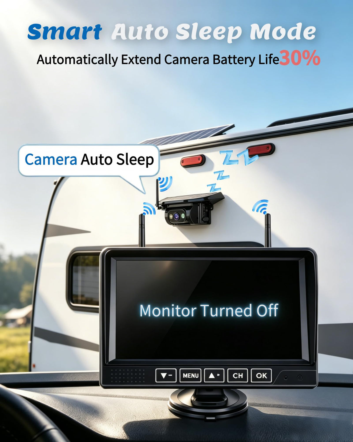 1080P HD Wireless Backup Camera - 1 Minute Magnetic Easy Install No Wiring