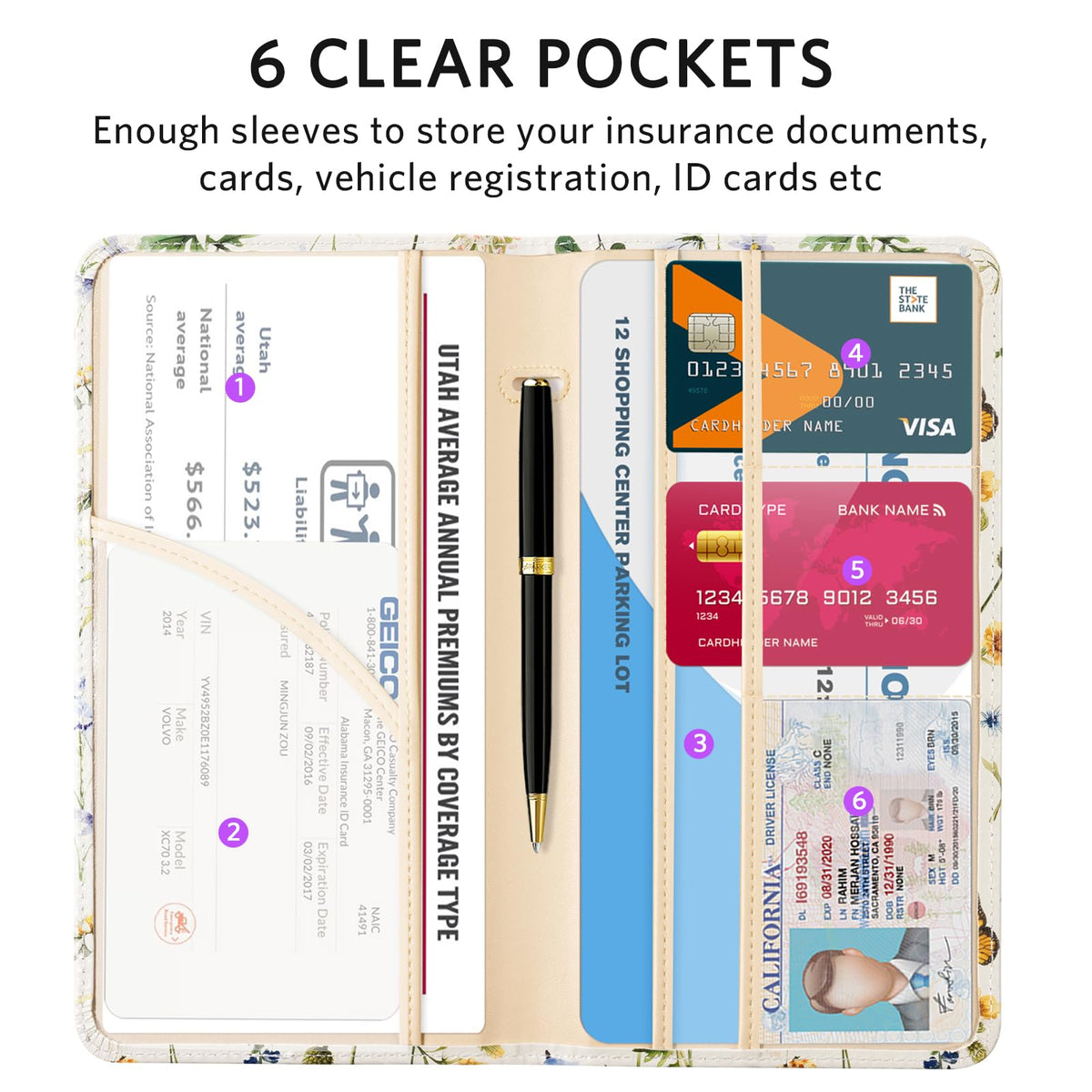 CoBak Car Registration and Insurance Holder