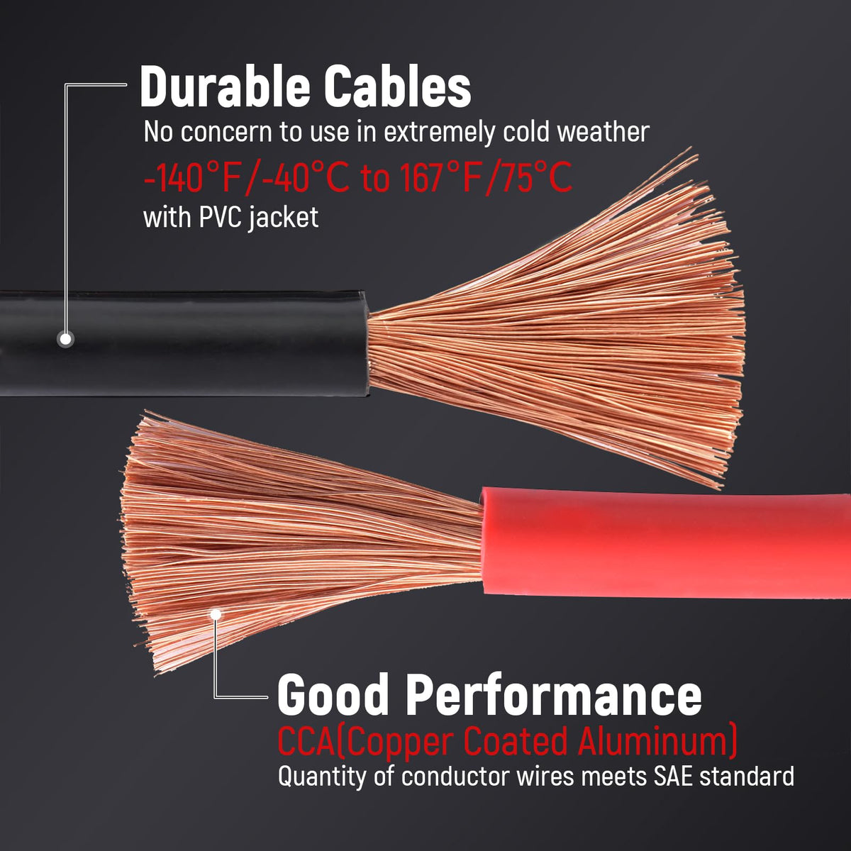 TOPDC 4 Gauge 20 Feet Heavy Duty Jumper Cables for Car and SUV