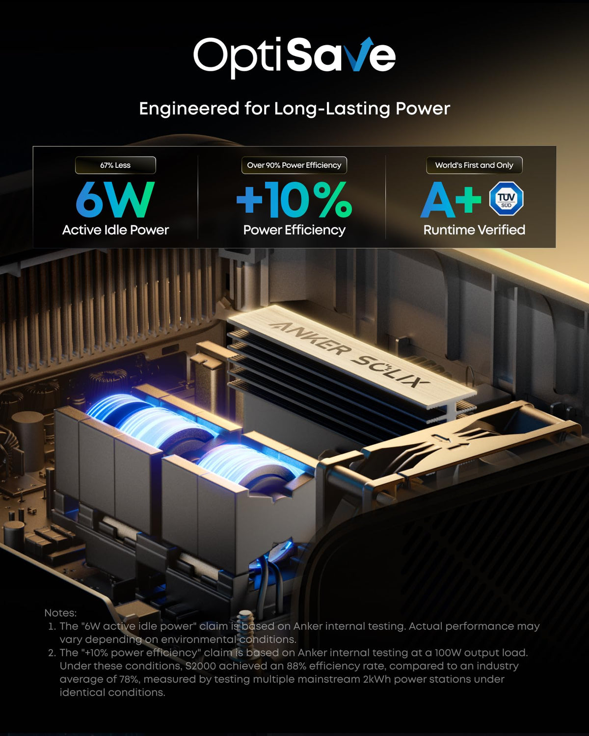 Anker SOLIX S2000 Portable Power Station, 2,010Wh, 1,500W