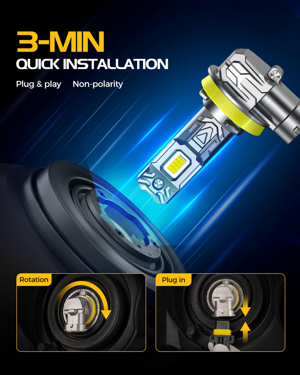 H7 Light Bulbs, 8X Ultra Brightness 60,000LM h7 Lights, 6500K Cool White Bulbs, Real 1:1 Mini Size Plug and Play, IP68 Waterproof, Pack of 2