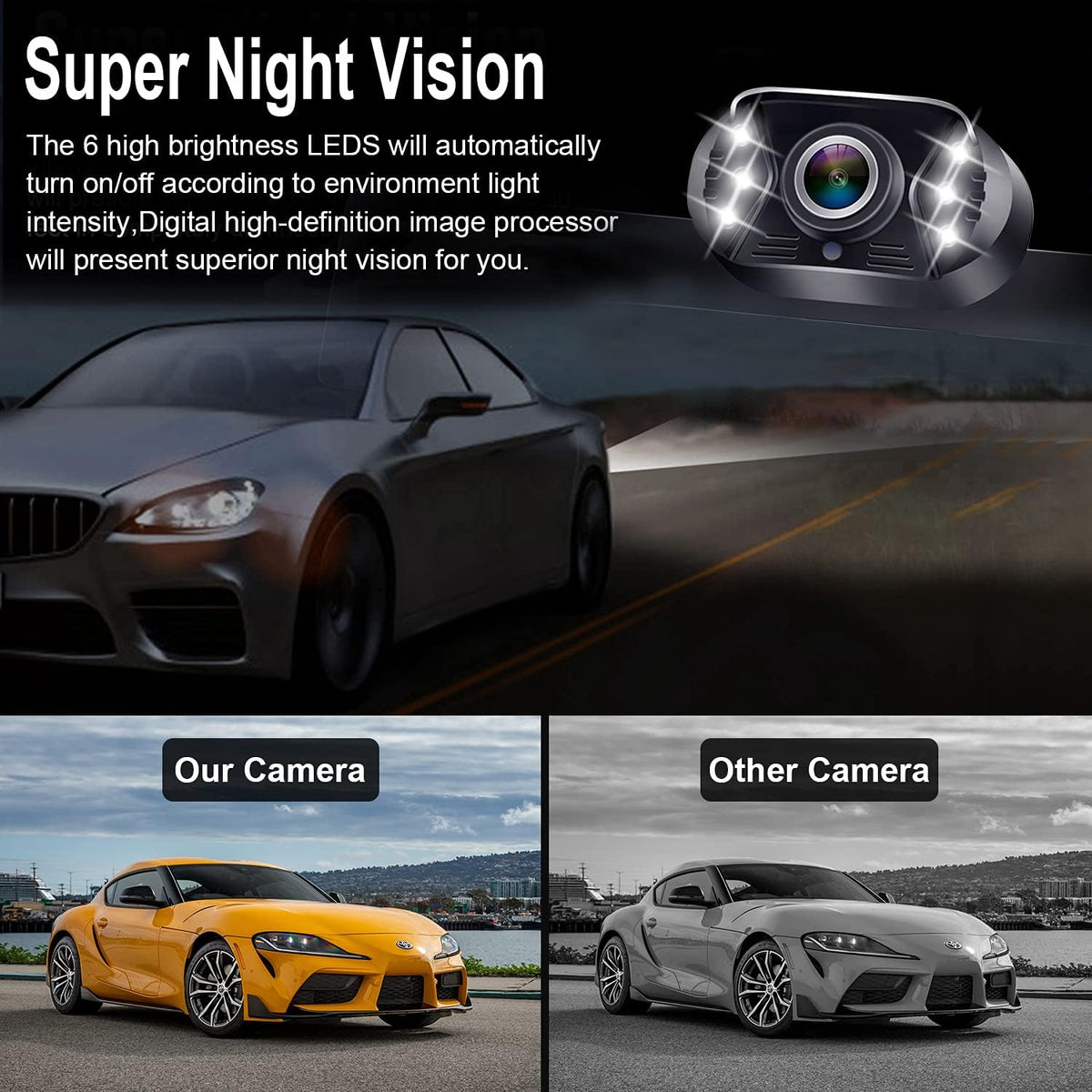 HD 1080P Backup Camera Plug & Play: Fast 60FPS Smooth Real-Time Clear View