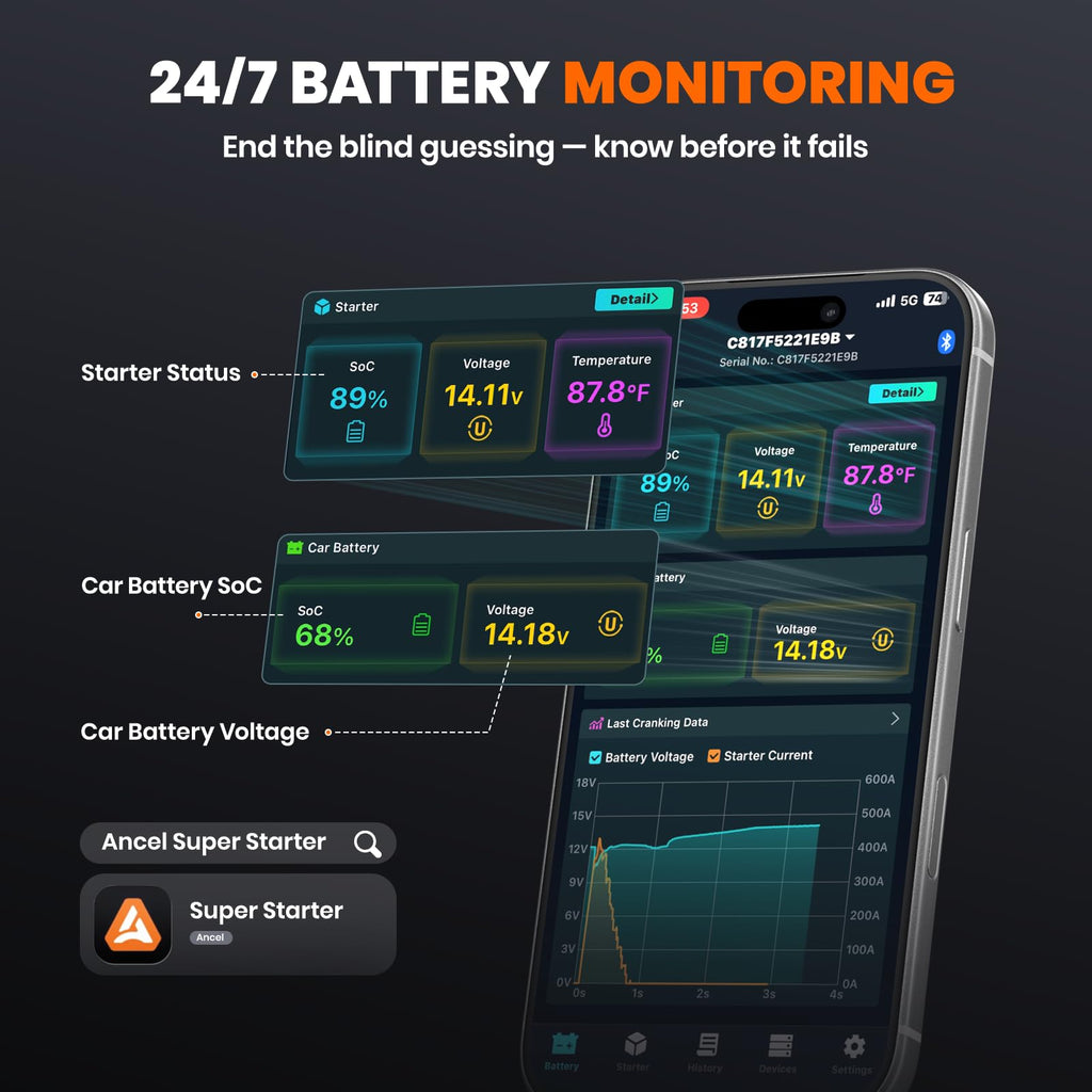 ANCEL BS200 Super Starter, Permanently Connected Jump Starter System 2.0