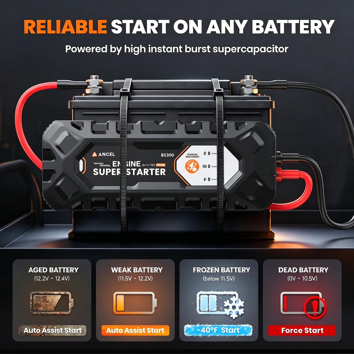 ANCEL BS200 Super Starter, Permanently Connected Jump Starter System 2.0